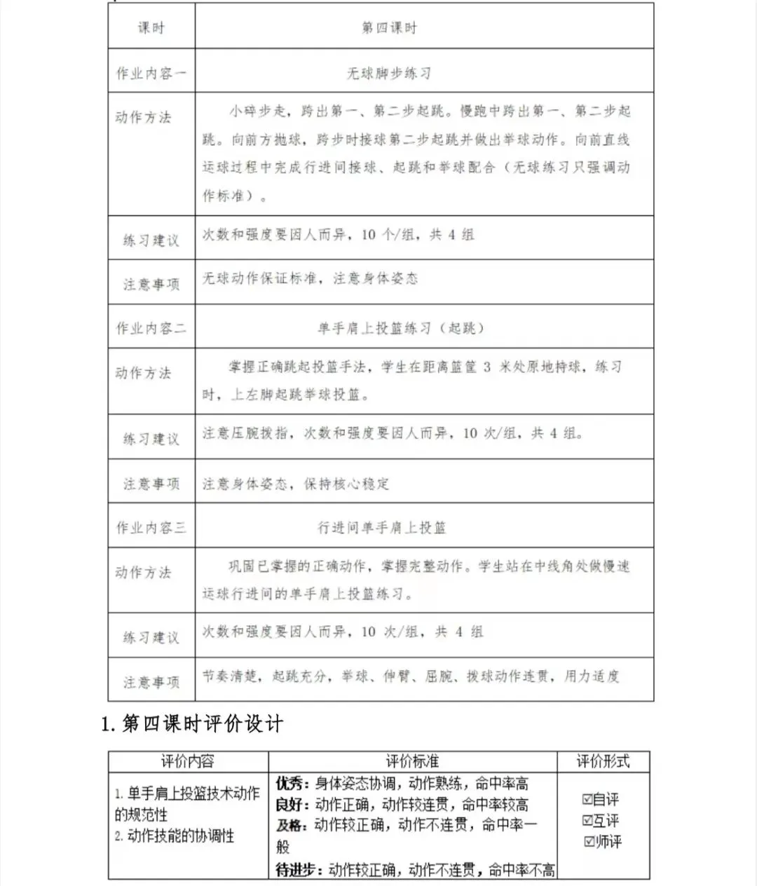 刻苦训练篮球时如何避免受伤的建议_2